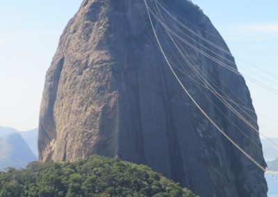 Que ver y hacer en Rio de Janeiro - Pao de Acucar